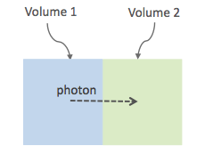 ../_images/surface-definition.png